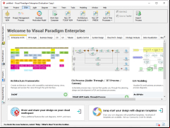 Visual Paradigm Enterprise Edition - itsm